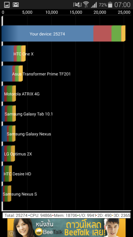 เคส-เคสมือถือ-Otterbox-Samsung Galaxy S5-เคสกันกระแทก-gear-fit-gadget-friends11